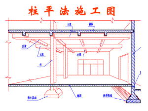 柱平法施工图ppt课件.ppt