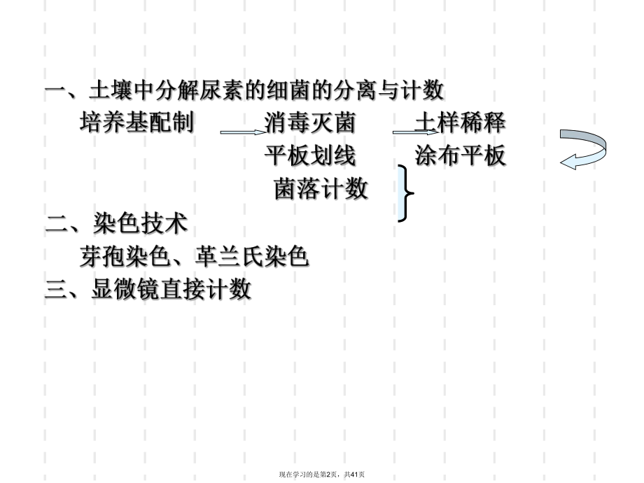 中学生物微生物课程培训课件.ppt_第2页