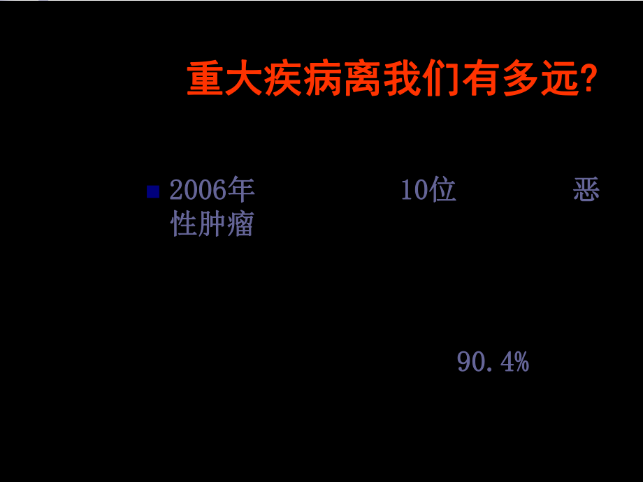 健康生活远离癌症 (2).ppt_第2页