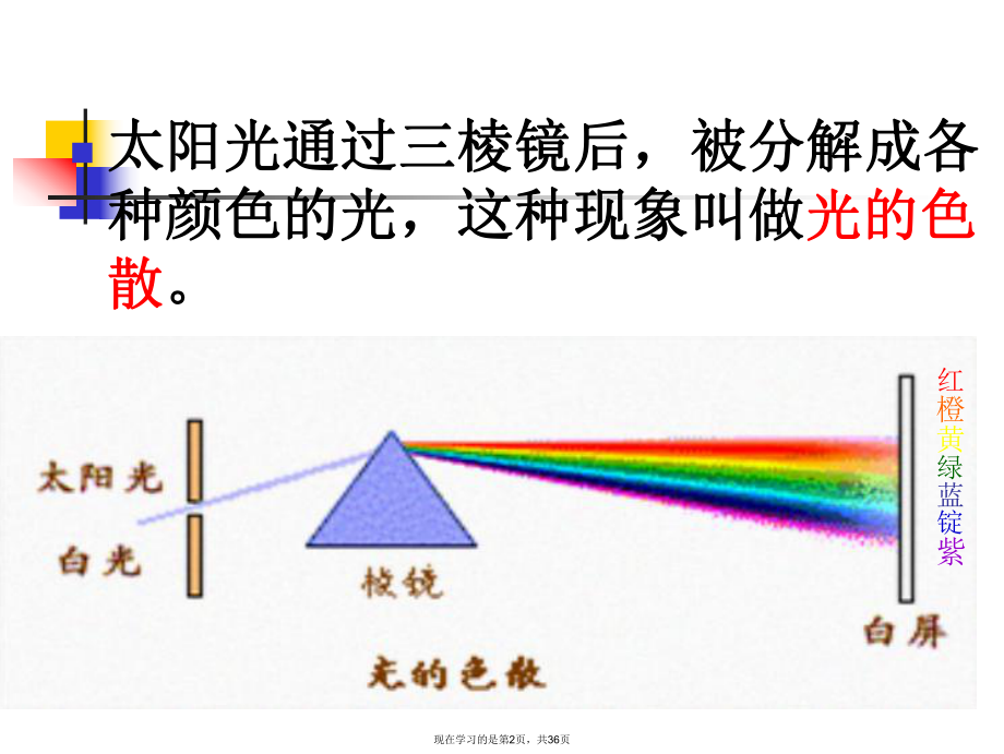 什么叫光的色散.ppt_第2页