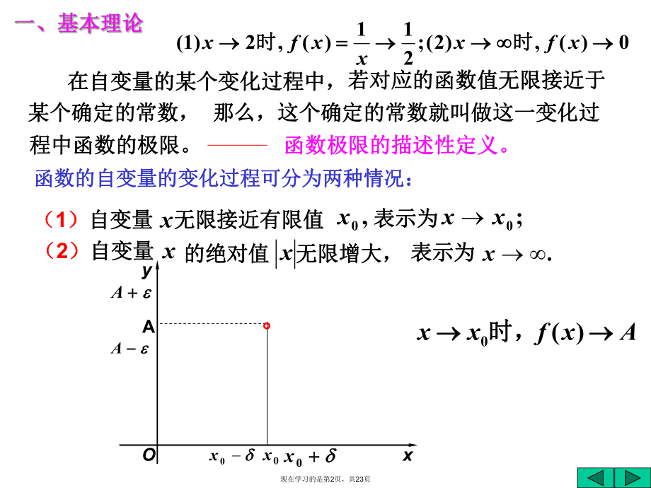 函数的极限 (2).ppt_第2页