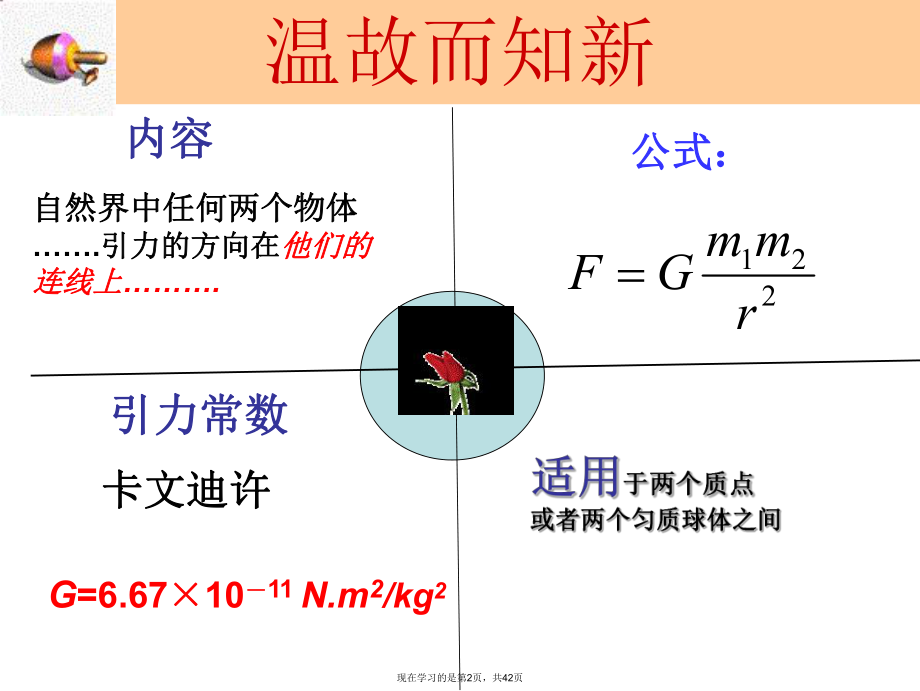 万有引力定律的应用课件.ppt_第2页