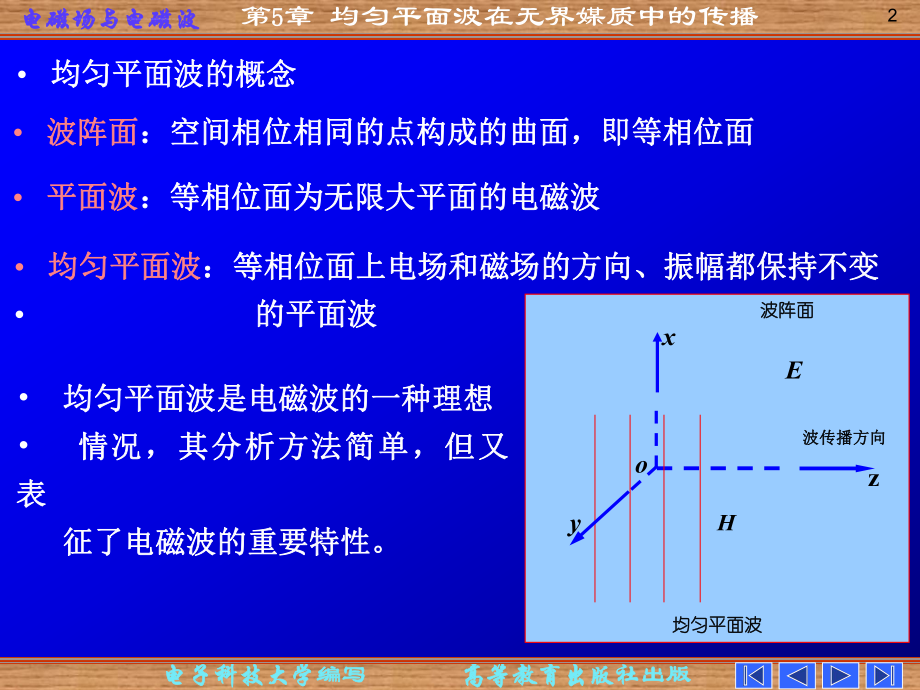 电磁场与电磁波第四版第五章ppt课件.ppt_第2页