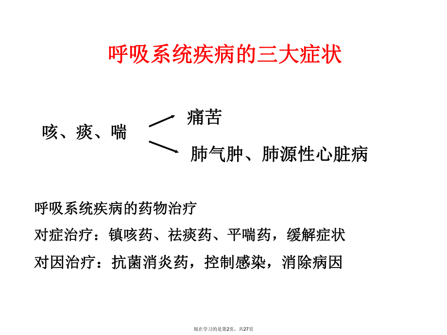 作用于呼吸系统的药物 (5).ppt_第2页