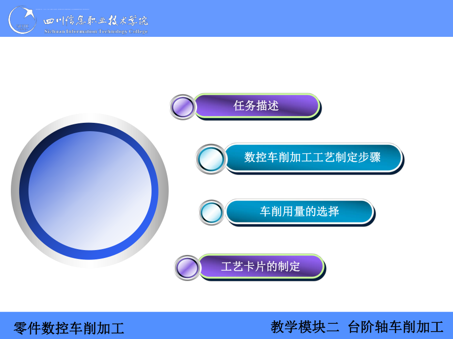 数控车削加工工艺制定步骤工序的概念ppt课件.ppt_第2页