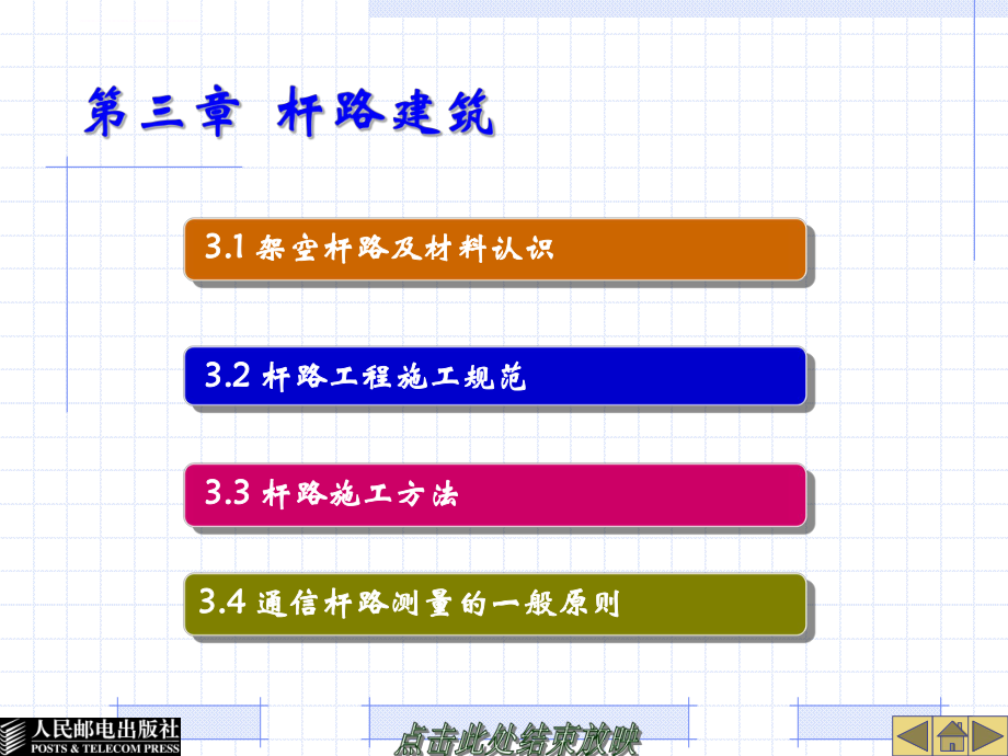 第三章--杆路建筑ppt课件.ppt_第1页