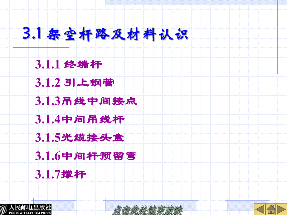 第三章--杆路建筑ppt课件.ppt_第2页