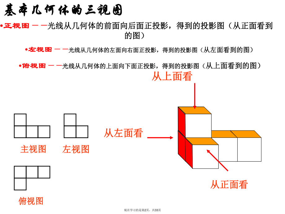 几何体的三视图还原.ppt_第2页