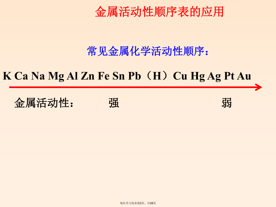 初三化学金属活动性顺序表的应用.ppt_第2页