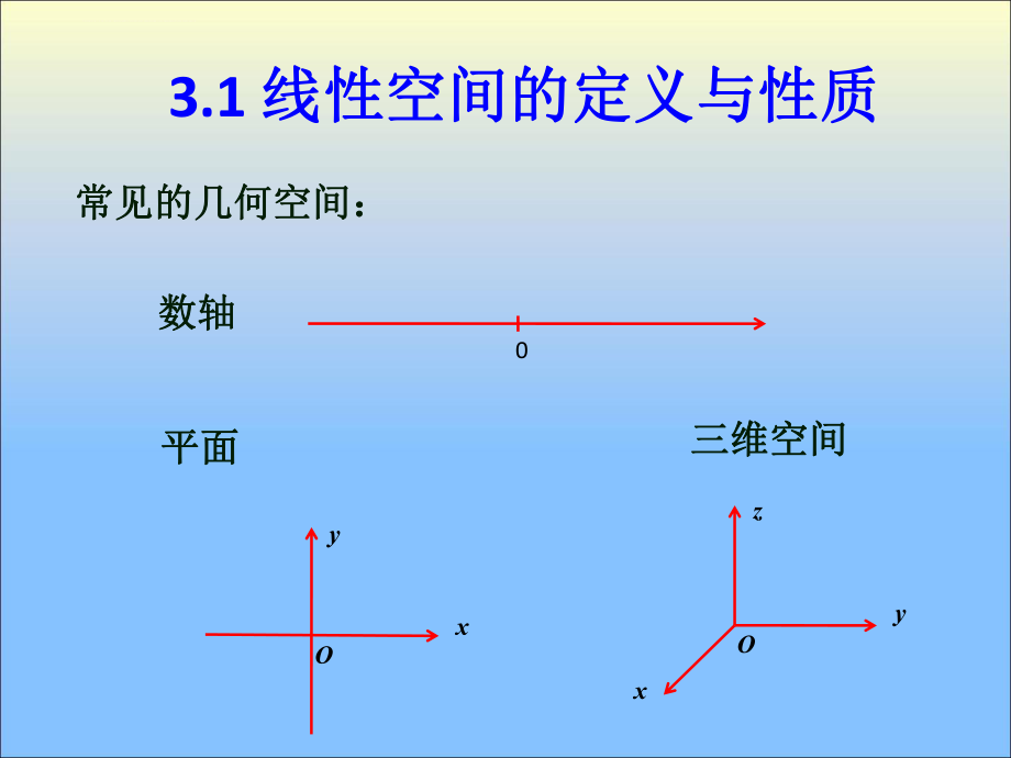 线性空间与线性变换(重要)ppt课件.ppt_第2页