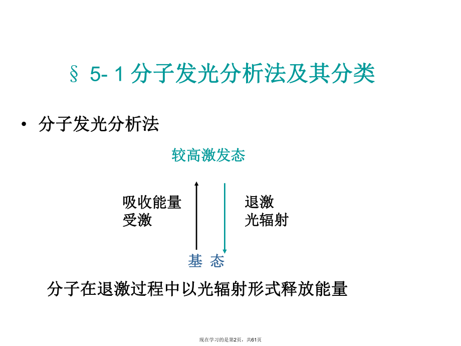 仪器分析分子发光分析法课件.ppt_第2页