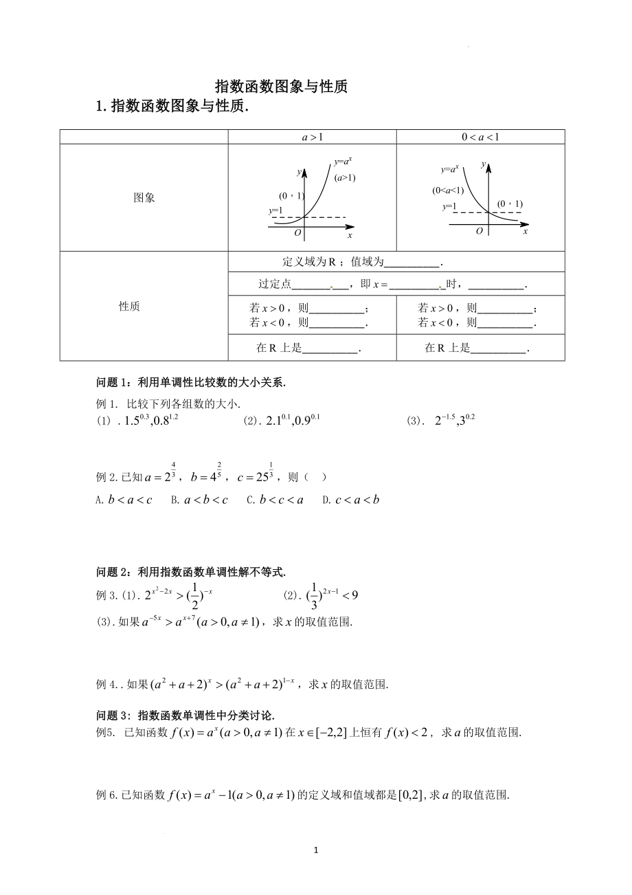 指数函数图像与性质讲义--高三数学一轮复习.docx_第1页