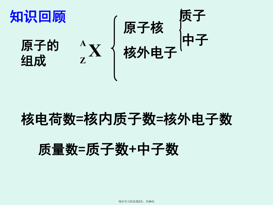 原子结构电子云与原子轨道.ppt_第2页