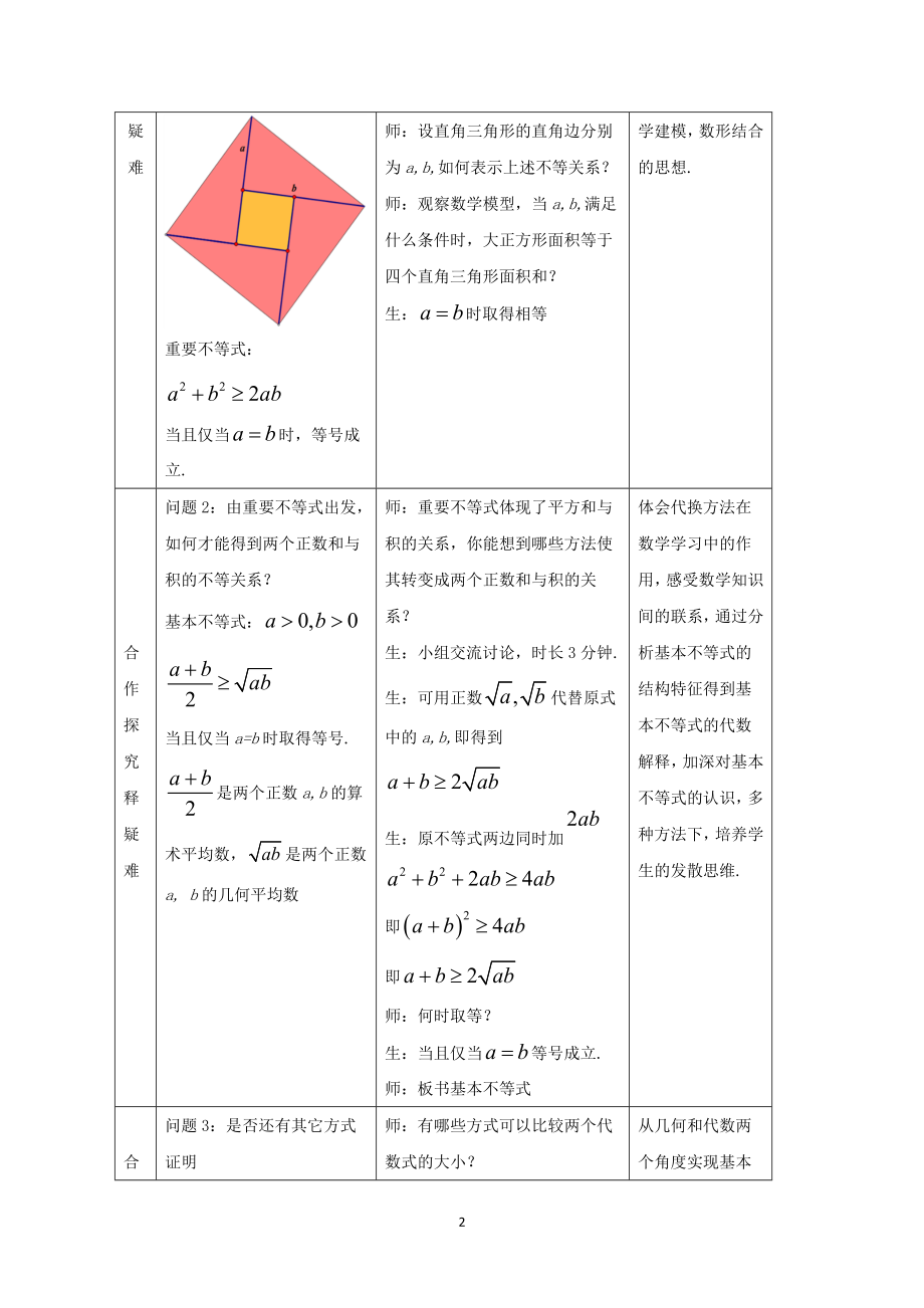 人教A版（2019）高中数学必修第一册2.2基本不等式教案.doc_第2页