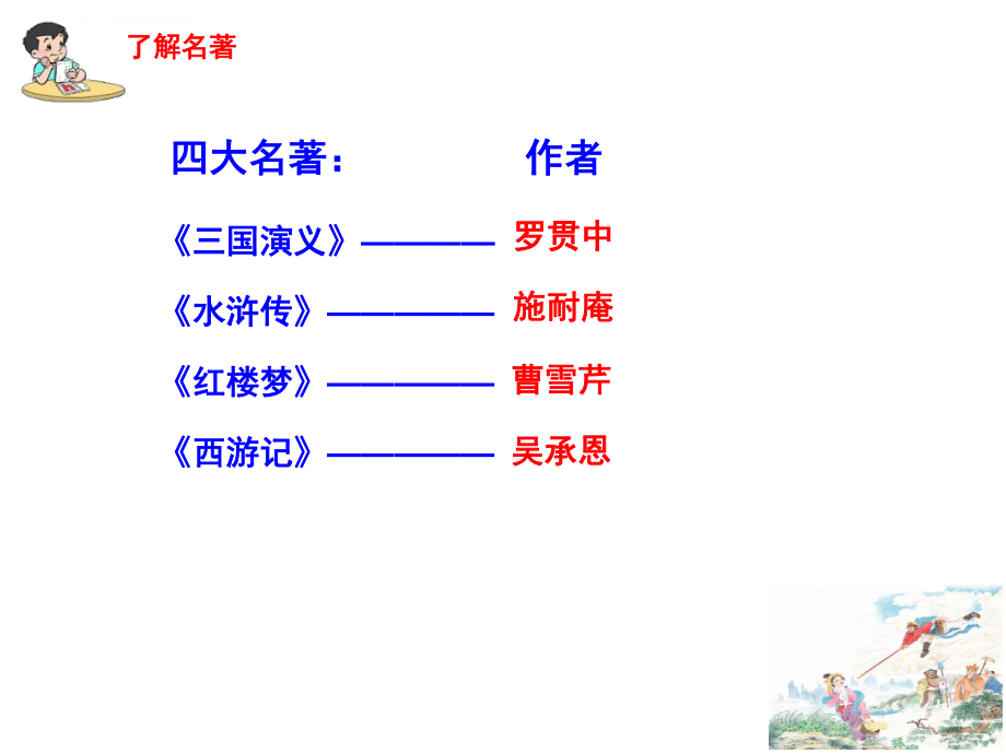 三打白骨精ppt课件.ppt_第2页