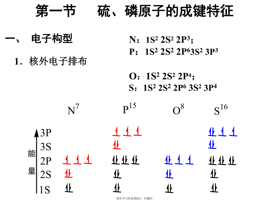 含硫和含磷化合物.ppt_第2页