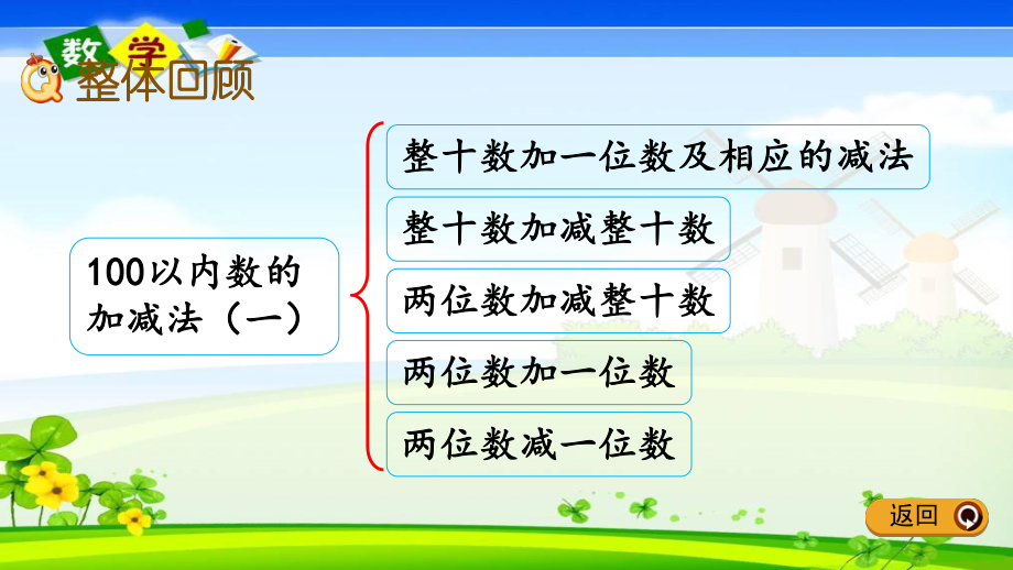 冀教版版一年级下册数学《5.15-整理与复习》PPT课件.pptx_第2页