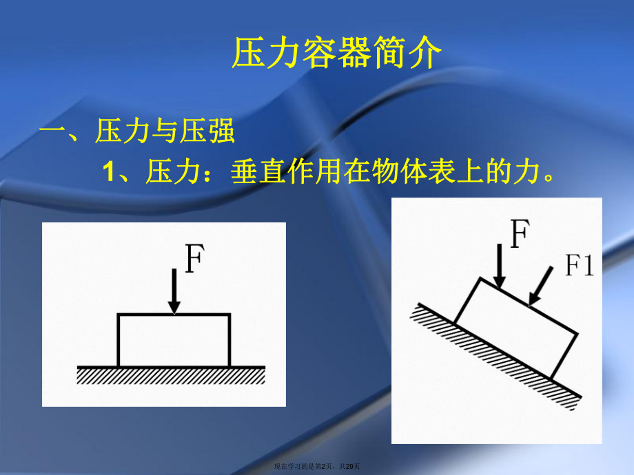 压力容器作业人员培训一基础知识.ppt_第2页