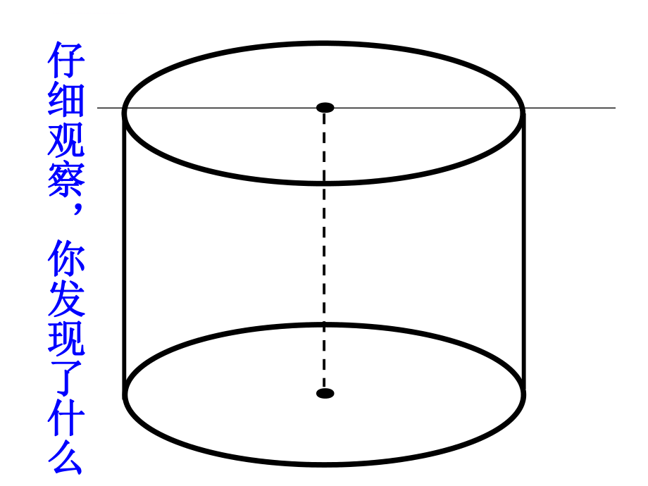 人教版六年级下册数学-----圆锥的体积ppt课件.ppt_第2页