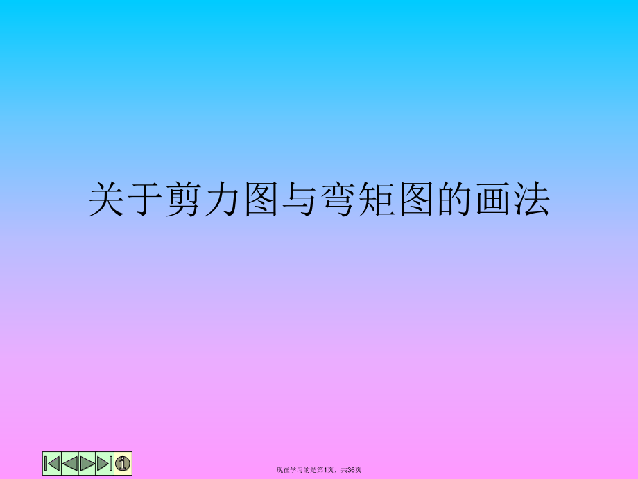 剪力图与弯矩图的画法.ppt_第1页