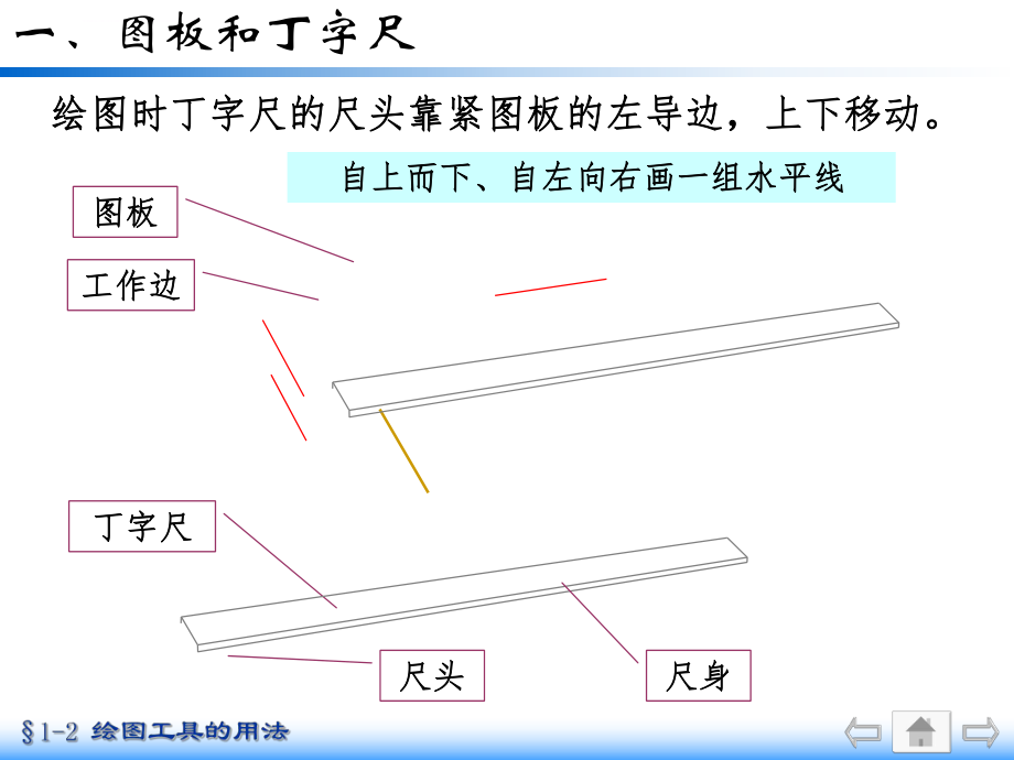 工程制图—绘图工具的用法ppt课件.ppt_第2页