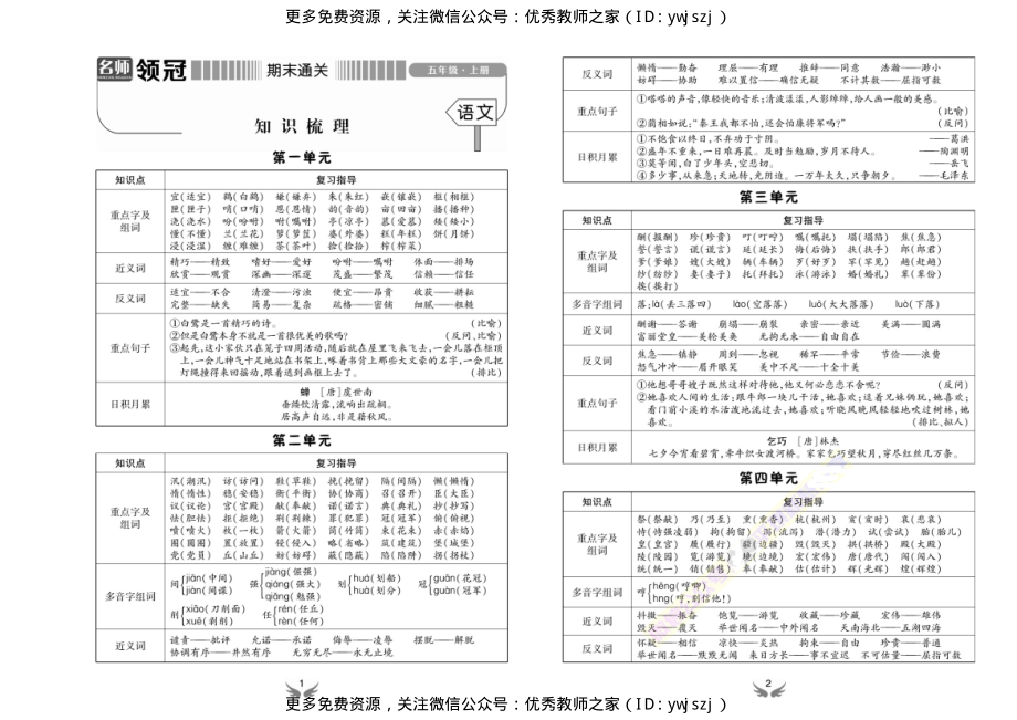 小学1-6年级语文上期末通关 《期末通关》上册5年级语文.PDF_第2页