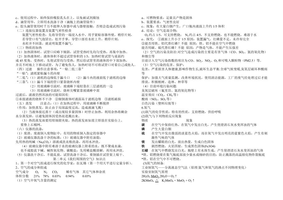 九年级化学必背知识点归纳.doc_第2页