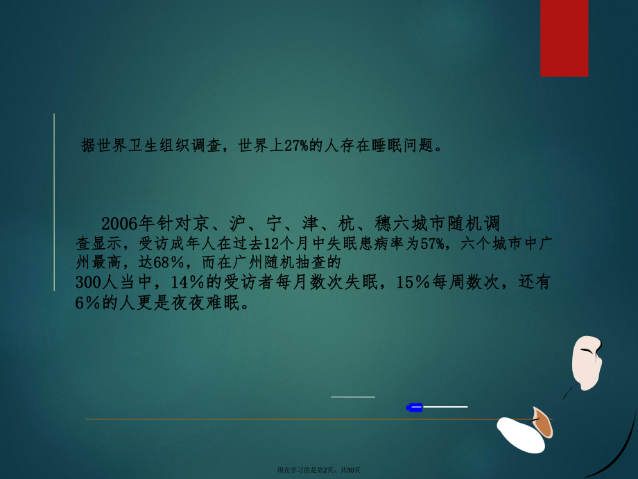 健康睡眠知识课件.ppt_第2页