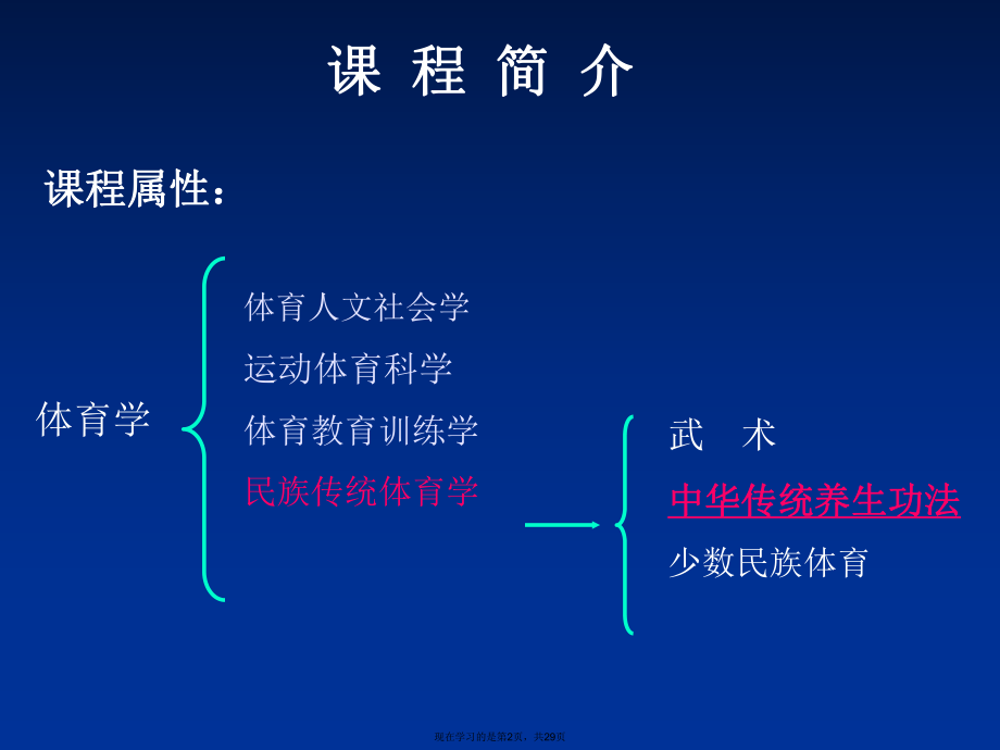 传统养生理论与方法课件.ppt_第2页