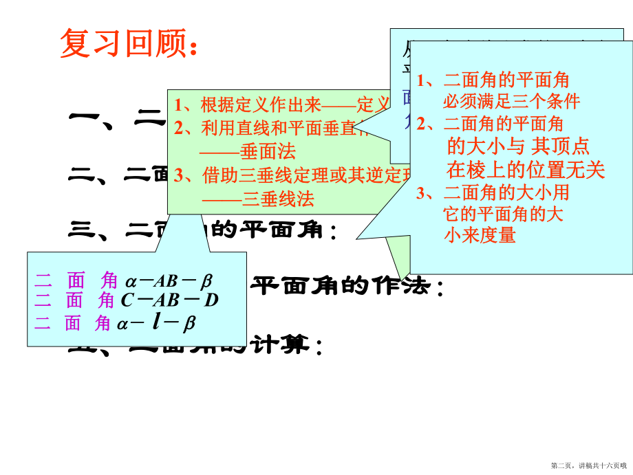 两个平面垂直的性质定理讲稿.ppt_第2页