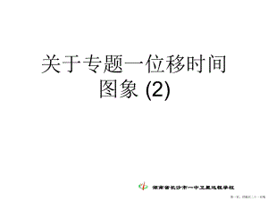 专题一位移时间图象 (2)讲稿.ppt