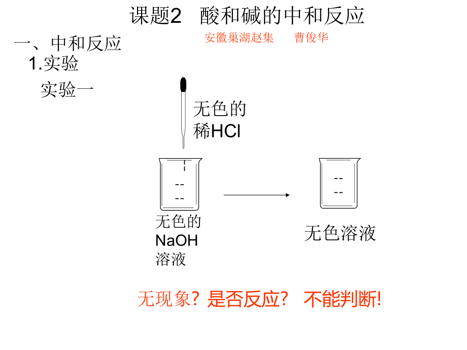 人教版九年级化学第十单元课题2ppt课件.ppt_第1页