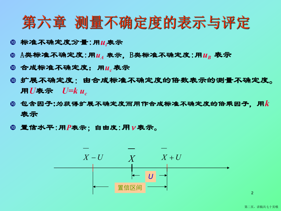 不确定度数据表示方法讲稿.ppt_第2页