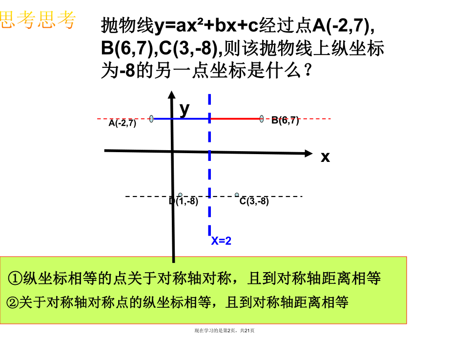 二次函数对称性课件.ppt_第2页