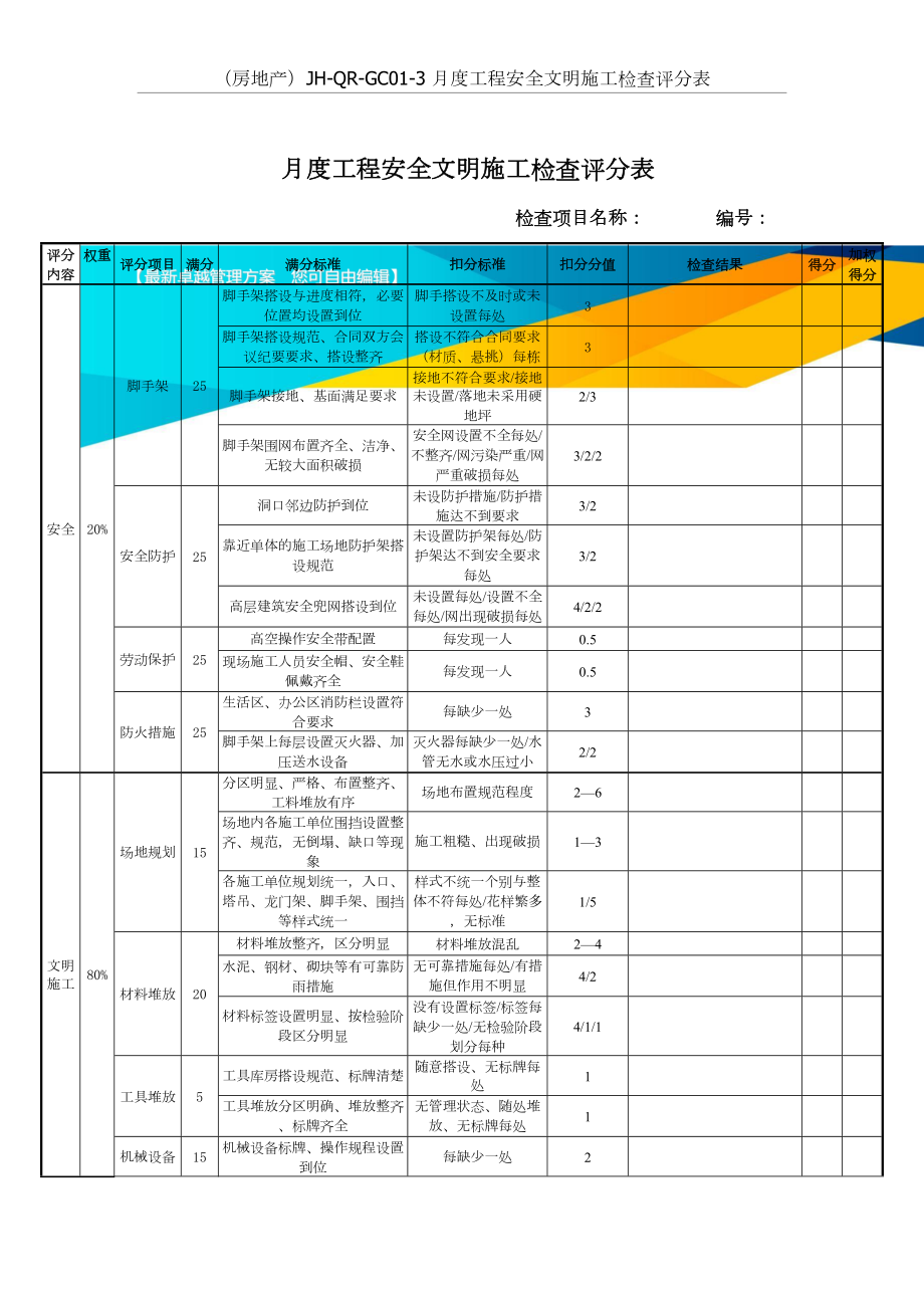 （房地产）JH-QR-GC01-3 月度工程安全文明施工检查评分表.doc_第2页