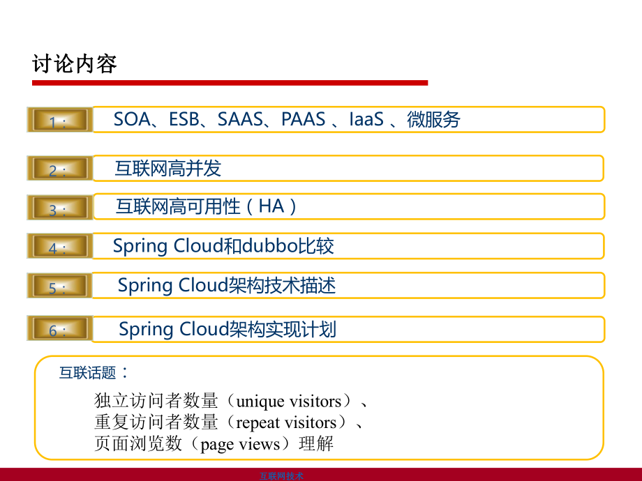 互联网金融微服务架构设计ppt课件.pptx_第1页