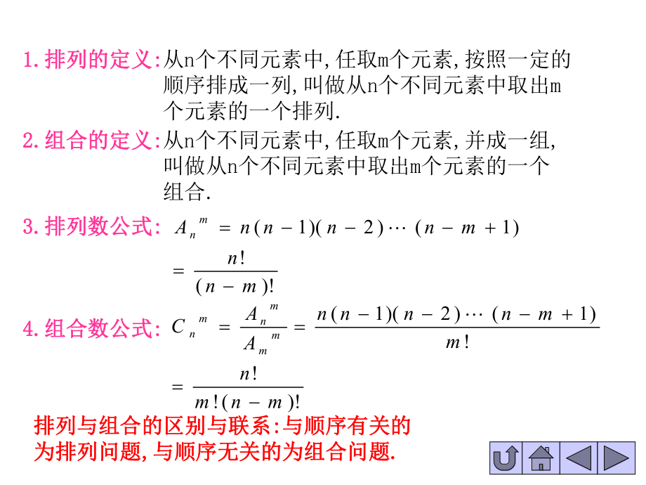 排列组合经典ppt课件.ppt_第2页