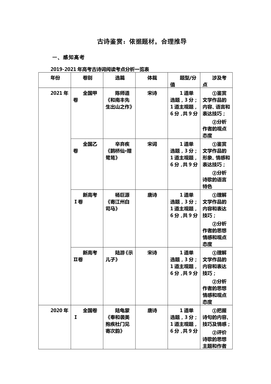 高考语文复习古诗鉴赏：依据题材合理推导.wps_第1页