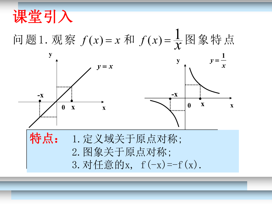 2.1.4 函数的奇偶性--高一上学期数学人教B版必修1 .pptx_第2页