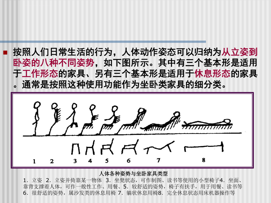 人体工程学与家具设计ppt课件.ppt_第2页