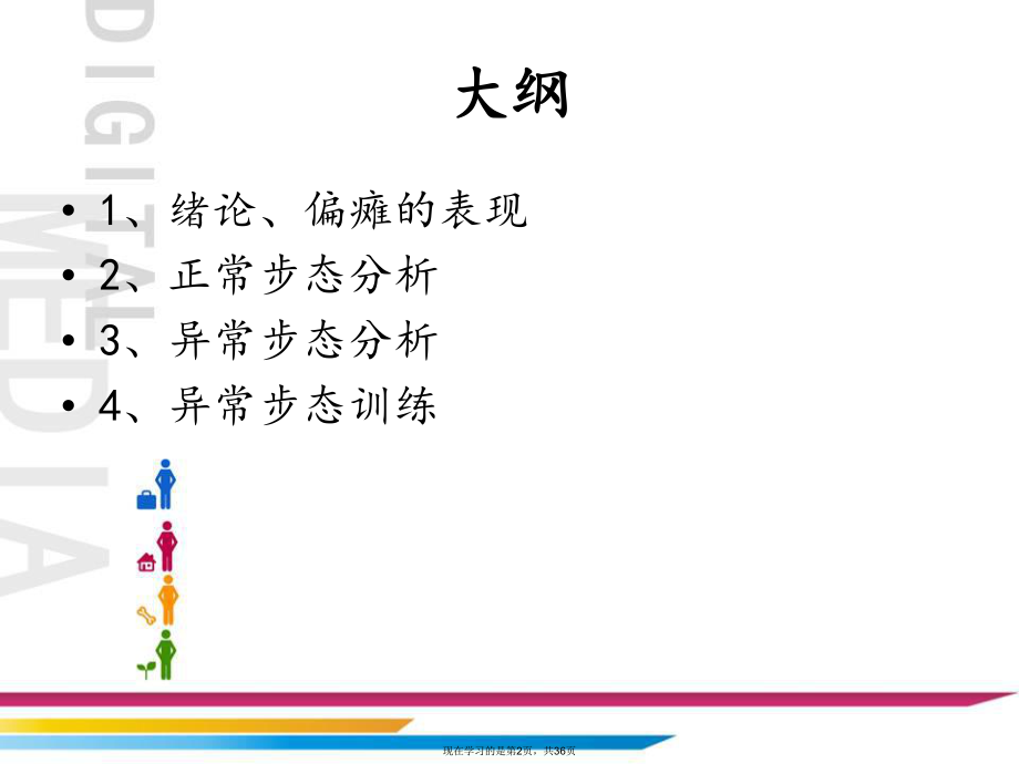 偏瘫患者的步态分析课件.ppt_第2页