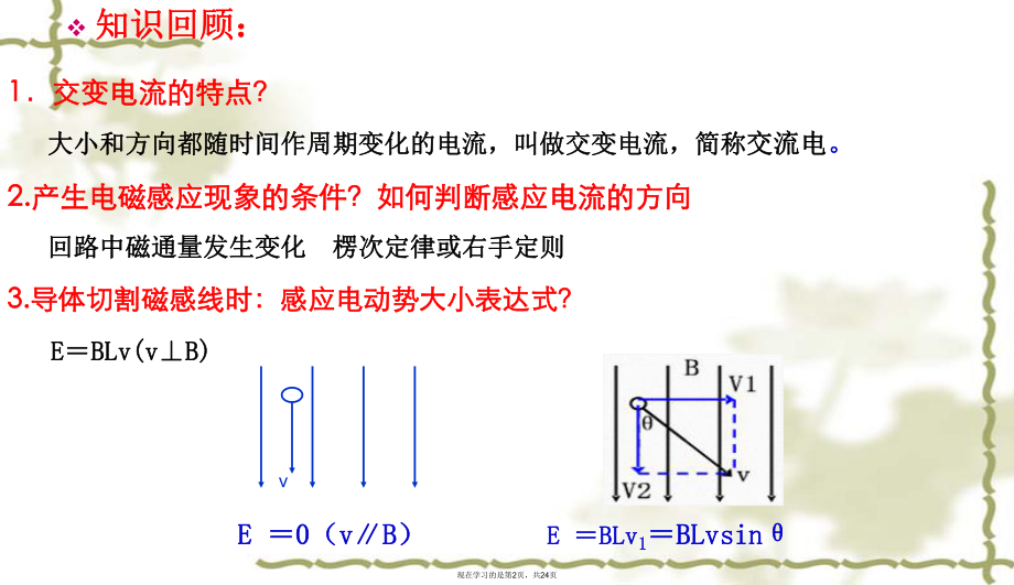 交变电流是怎么产生的课件.ppt_第2页