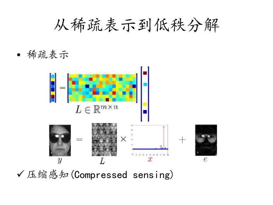 矩阵低秩分解理论ppt课件.ppt_第2页