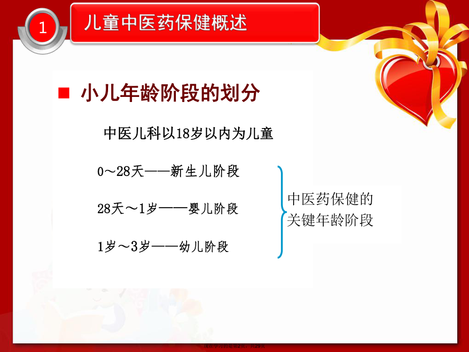 儿童中医药健康课件.ppt_第2页