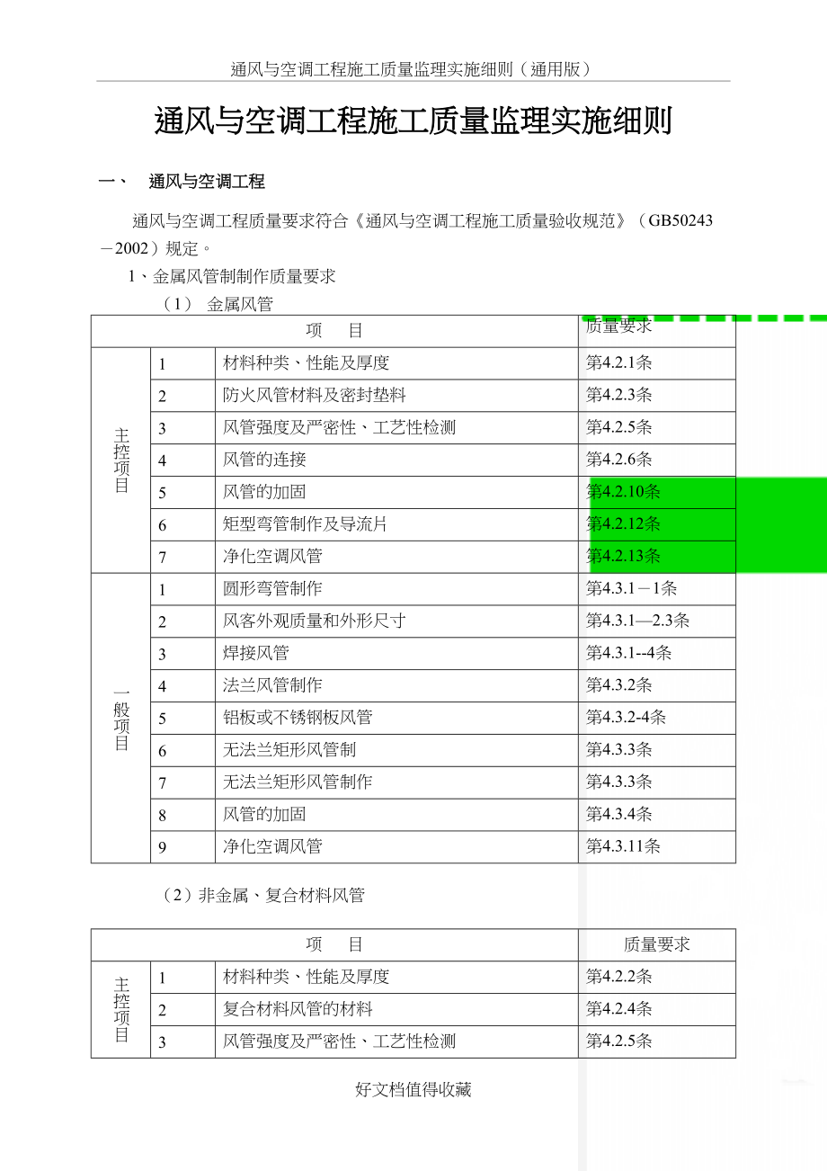 通风与空调工程施工质量监理实施细则（通用版）.doc_第2页