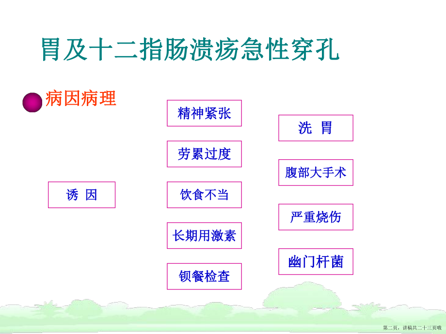 上消化道穿孔病人的护理讲稿.ppt_第2页