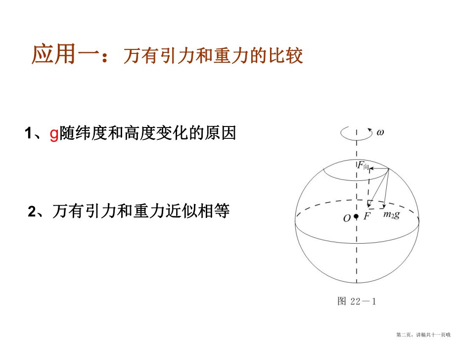 万有引力定律及应用思路讲稿.ppt_第2页