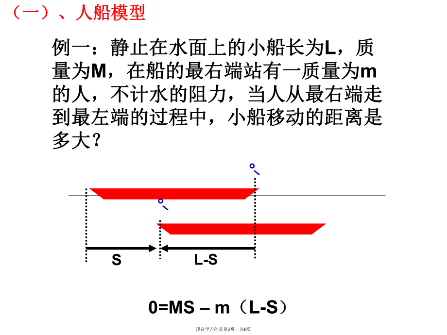 动量守恒定律中几种常见模型的讨论.ppt_第2页