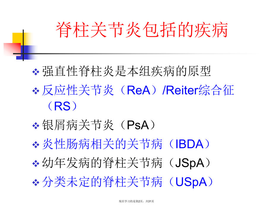 反应性关节炎.ppt_第2页