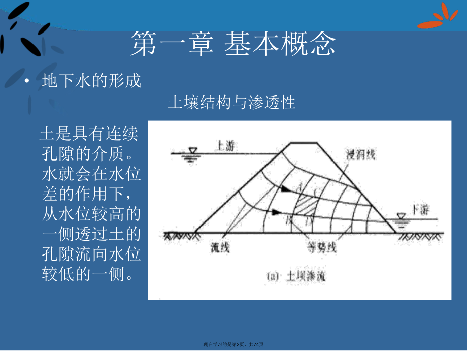 地下水污染与治理.ppt_第2页